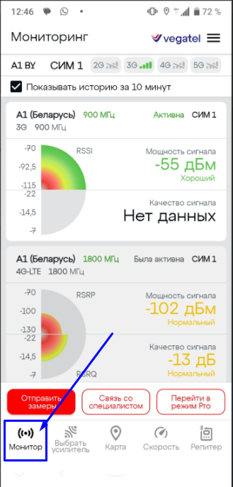Мониторинг сигнала