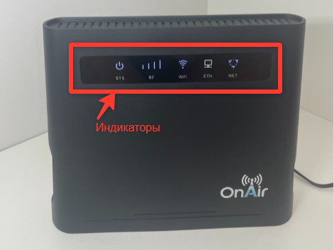 Индикаторы при нормальной работе роутера