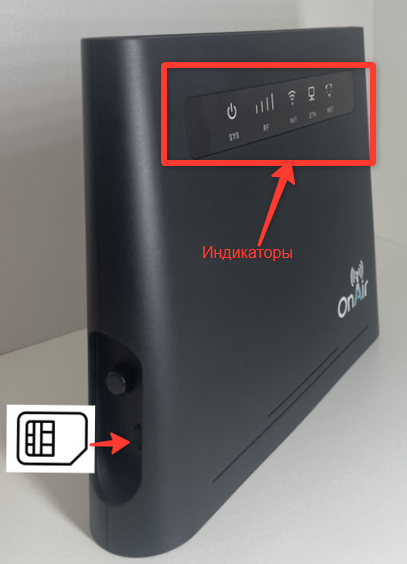 Правильная ориентация SIM-карты при вставке