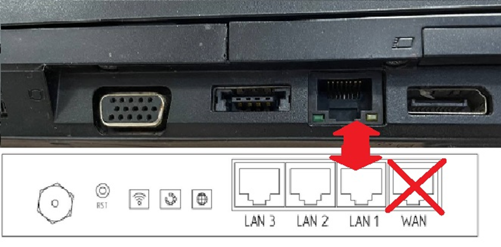 Пример подключения к роутеру по LAN