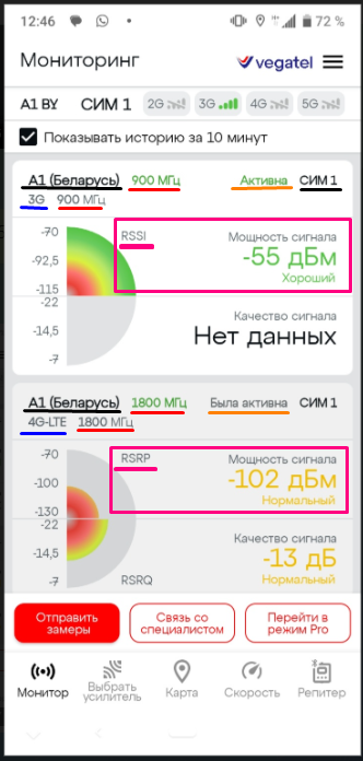 Сигнал интернета