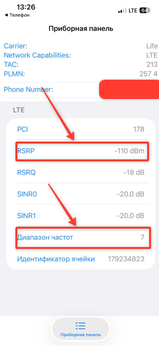 Сигнал при подключении 4G