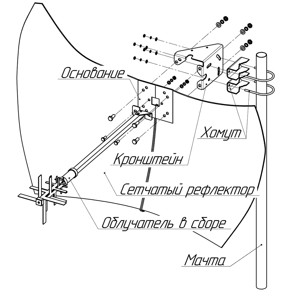 KNA21-800/2700C - Параболическая MIMO антенна 21 дБ, сборная