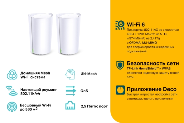 Deco X90 Mesh-система AX6600