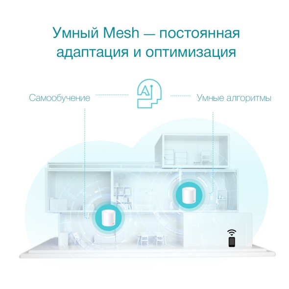 Deco X50 Mesh-система AX3000 (3 шт.)