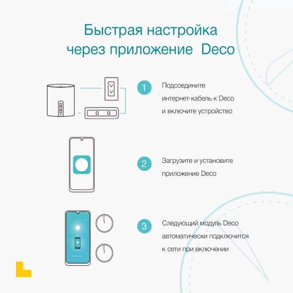 Deco X50 Mesh-система AX3000 (3 шт.)
