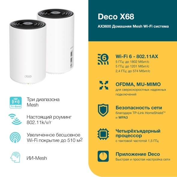  Deco X68 AX3600 Домашняя Mesh Wi‑Fi система