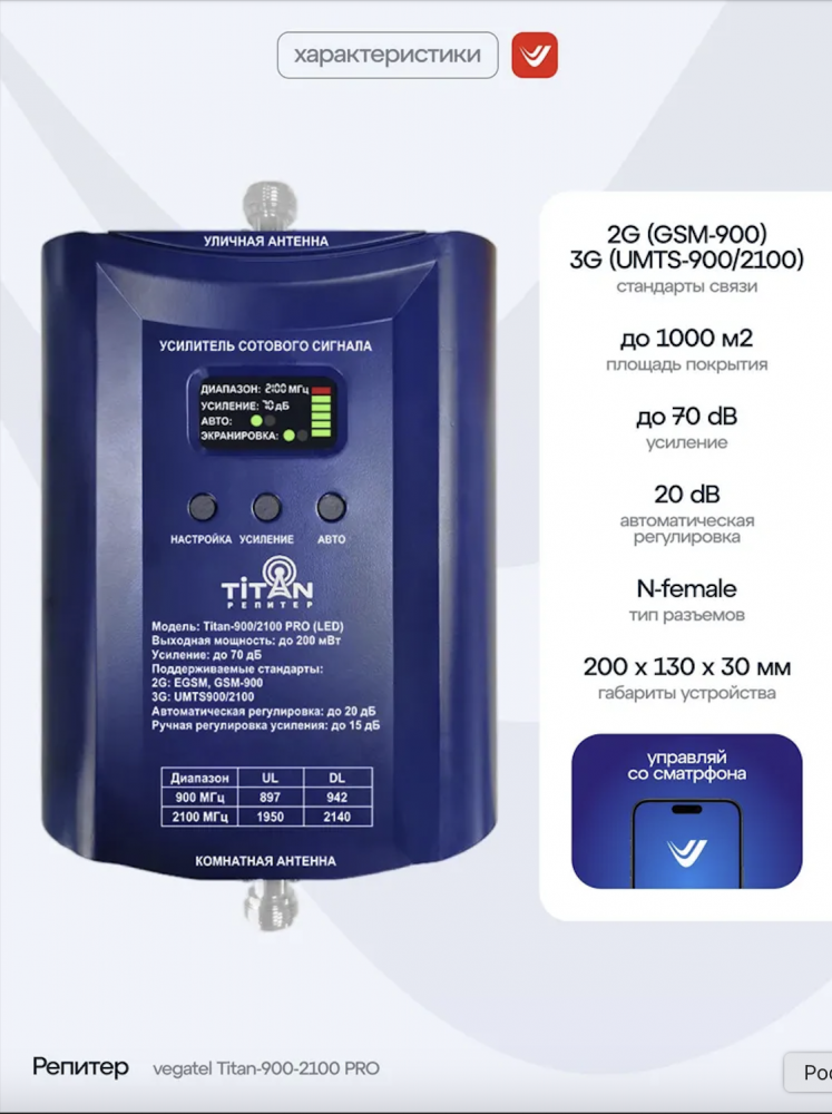 Комплект TN-900/2100 PRO