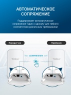 TD9520K-YP Уличная точка доступа CPE с коэффициентом усиления 10 дБи