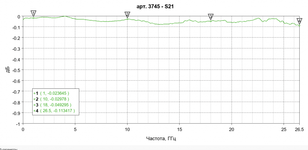 3745_s21.png
