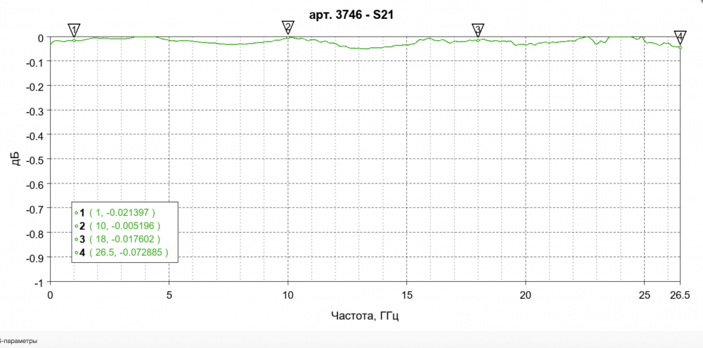 3746_s21.png