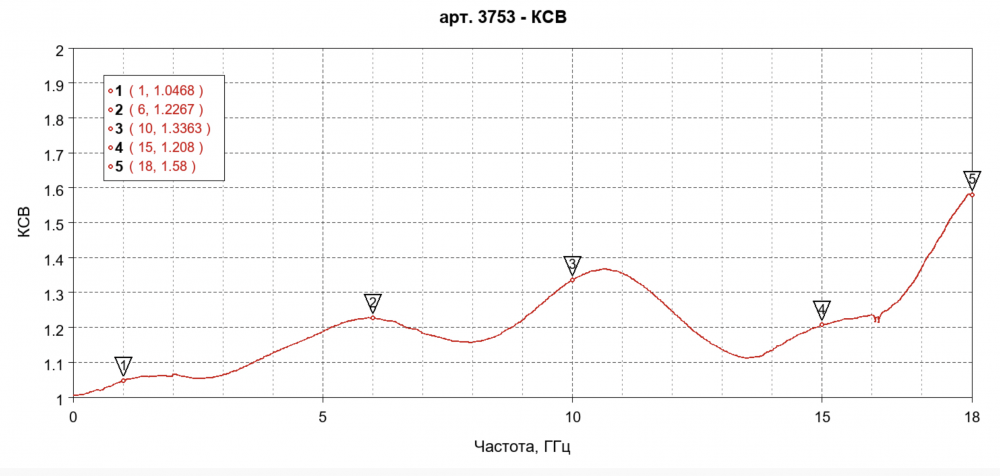 3753_ksv.png