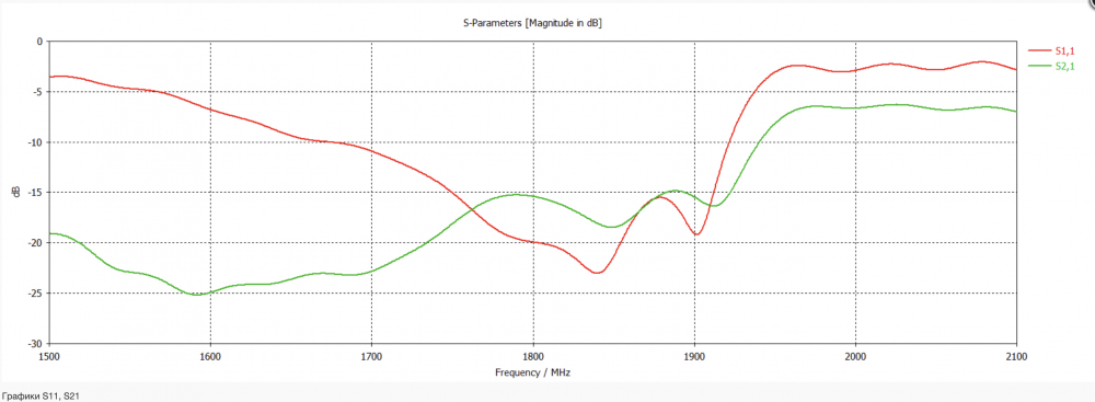 diagramma_5.png